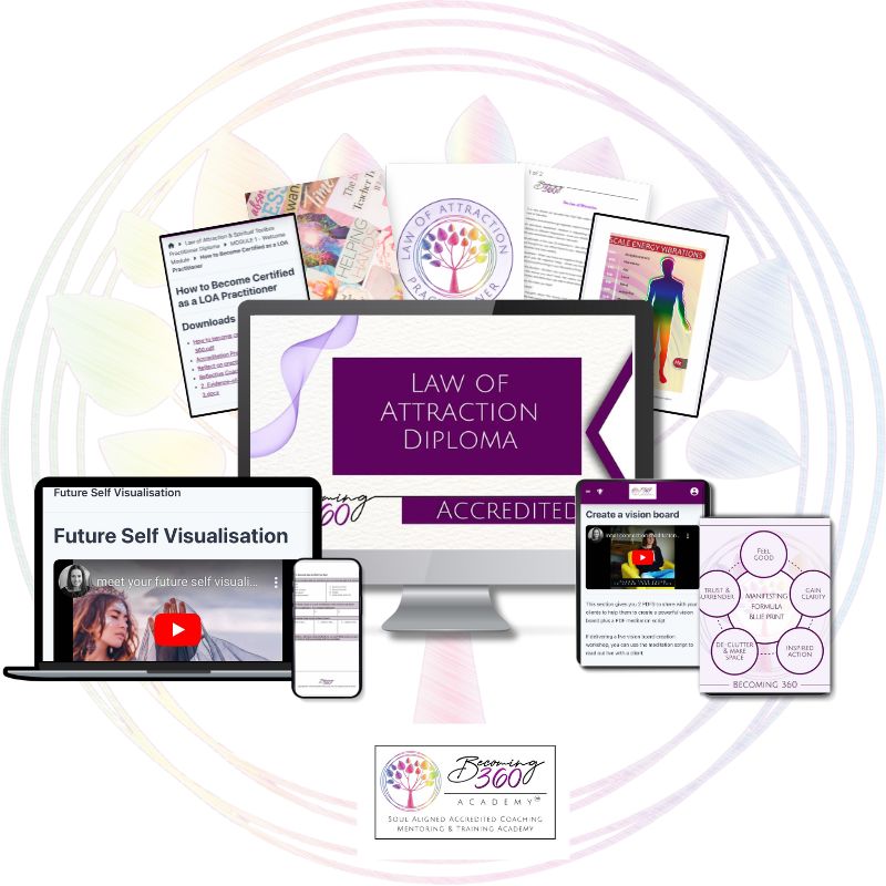 Mock up of Law of Attraction & Spiritual Toolbox Diploma
