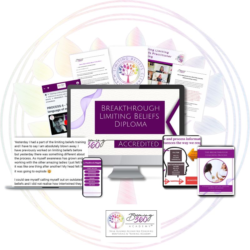 Mock up of The Clearing Limiting Beliefs Diploma