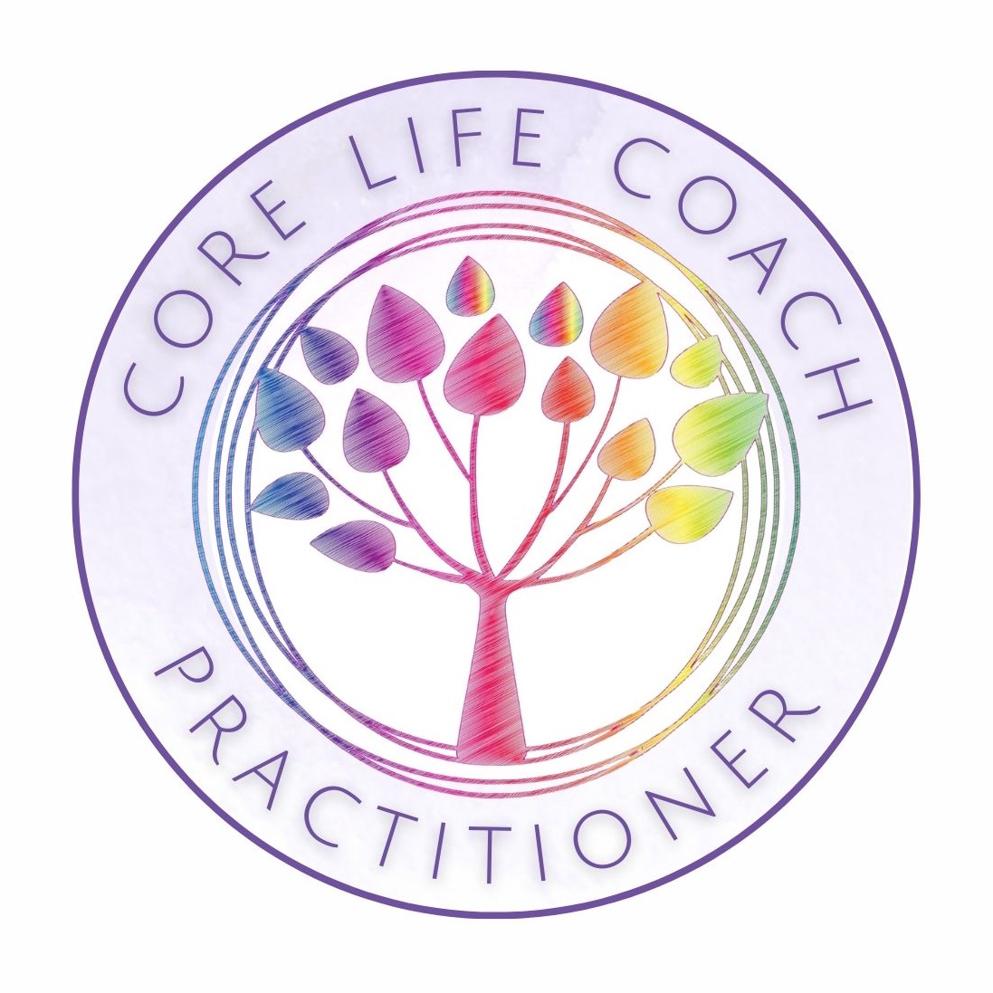 Life Coach Certifications – Becoming 360 Soul Aligned Business Strategy ...