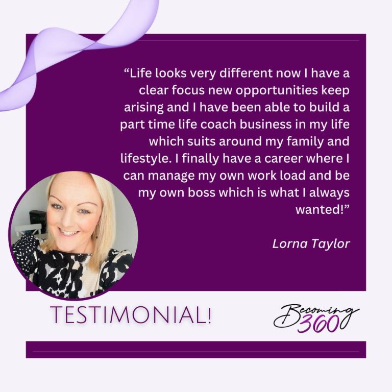 lorna test graphic